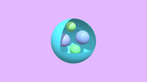 Though the plum pudding model proposed by j.j thomson was able to explain the stability of atom; Thomson S Plum Pudding Atomic Model 3d Model By Sarah Hvrxs 08f6b42