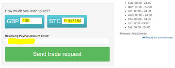 Paypal only supports the purchase and sale of coins market using your paypal account. How To Cash Out Bitcoin Easily And Fast