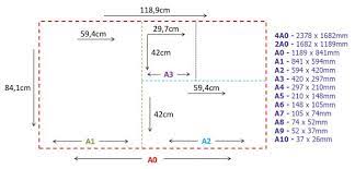 Maybe you would like to learn more about one of these? Simplificando Os Tamanhos E Formato Dos Papeis Creative Blog