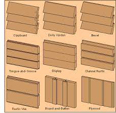 Traditional or contemporary, our vertical composite siding options come in a wide variety of colors styles, textures when used all over the exterior, vertical board siding can add an illusion of height to a house. How To Buy Wood Board Siding Hometips