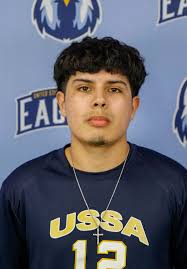 2024 Men's Soccer Roster