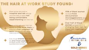 The business and regain investor confidence. New Study By Royal Oils And Gold Series Confirms Black Women Are The Most Hair Confident Business Wire