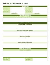 For all coverage provided within the calendar year, use the employee's age on the last day of the employee's tax year. Free Employee Performance Review Templates Smartsheet
