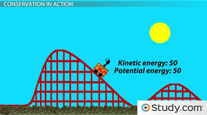 By definition, kinetic energy is given by: Conservation Of Mechanical Energy Video Lesson Transcript Study Com