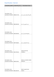We did not find results for: Https Www Airarabia Com Sites Airarabia Files Gallery Air Arabia 2013 Dividend Payment 16aug20 Pdf