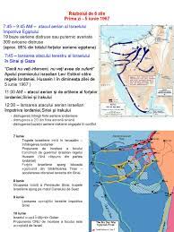 Check spelling or type a new query. Razboiul De 6 Zile