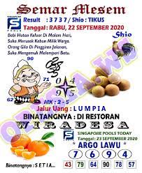 1 New Message Kode Syair Singapore 23 September 2020 Forum Syair Togel Hongkong Singapura Sydney