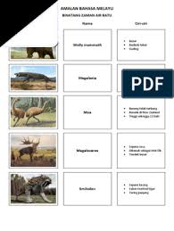 Suhu merupakan ciri penting zaman air batu akhir. Latihan Binatang Zaman Ais