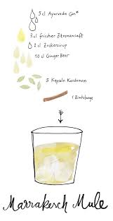 Kismet S Marrakesch Mule Marrakesch Gin Rezepte Getranke