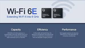Hal ini dikarenakan xiaomi pad 5 hanya membawa versi wifi saja, jadi tidak memerlukan sertifikat tkdn. Xiaomi Uji Router Baru Pakai Iphone 12 Pro Dan Mi 11