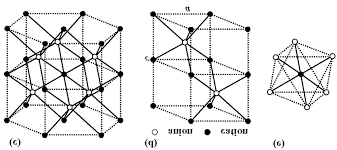 Neighbors influence of amino acids and secondary structures. Unit Cells In The Zinc Blende A Wurtzite B And Nias Structure Download Scientific Diagram