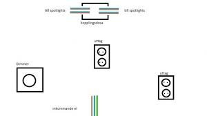 Image result for site:byggahus.se el-dragning