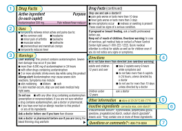 All prescription medicine containers include information on the label including the patient's name, the name of the medicine, dosage this patient medicine information (pmi) includes important information such as instructions for use, and warnings about side effects and possible drug interactions. How To Read Over The Counter And Prescription Drug Labels