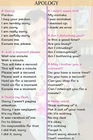 English Vocabulary Como Aprender Ingles Basico Escribir Palabras Aprender Ingles Vocabulario