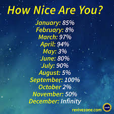 August zodiac sign date range. October 3 Zodiac Sign