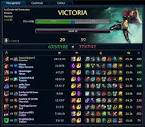 Katarina Gua : League of Legends Katarina Gua de Estrategia en