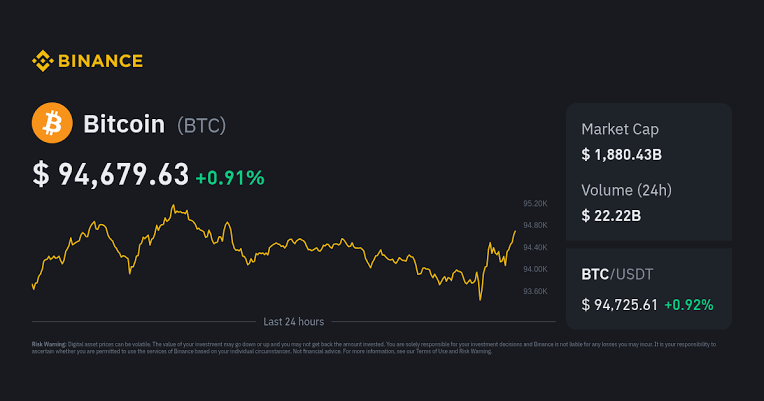 Bitcoin Price (BTC/USD) Today | Live Price, Market Cap & Chart