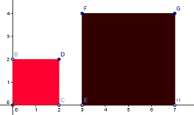 Dilation on the coordinate plane. What Is A Scale Factor Definition Formula Examples Video Lesson Transcript Study Com