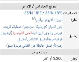 اشرح ايها البحر الاسود ( مترجم ). Ø§Ù„Ø¨Ø­Ø§Ø± Ø§Ù„Ø¬Ø²Ø¡ Ø§Ù„Ø«Ø§Ù„Ø« Ø§Ù„Ø¨Ø­Ø± Ø§Ù„Ø§Ø¨ÙŠØ¶ Ø§Ù„Ù…ØªÙˆØ³Ø· Ù…ØªØ¹ Ø¹Ù‚Ù„Ùƒ Amino Amino