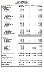 Contoh soal dan jawaban rekonsiliasi fiskal kasus 1 pt. Https Media Neliti Com Media Publications 30499 Id Rekonsiliasi Fiskal Pada Pt Karya Insan Satu Nama Di Samarinda Pdf