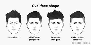 Image result for best mens haircut oval face