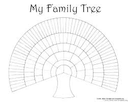 fault tree diagram software how to draw tree diagram in excel