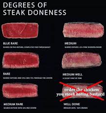 Medium Rare Please Lol Cooking The Perfect Steak How To Cook Steak Steak Doneness