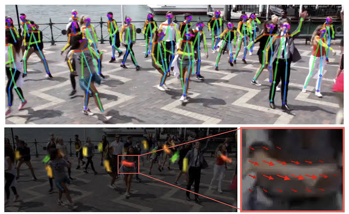 Realtime multi-person pose estimation