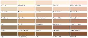 Maybe you would like to learn more about one of these? Sherwin Williams Taupe Paint Color Chart Novocom Top