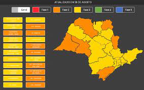 The metropolis is an alpha global city (as listed by the gawc) and the most populous city in brazil, the americas, the western hemisphere and the southern hemisphere. Ribeirao Preto Permanece Na Fase Amarela Do Plano Sao Paulo Noticias Revide