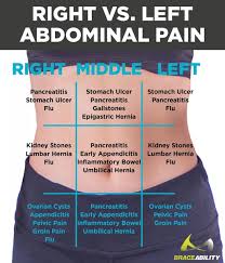 Pin On Homedicine