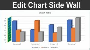 How To Edit Side Wall Of Chart In Microsoft Word Document 2017