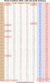 Maybe you would like to learn more about one of these? Week Numbers 2021 With Excel Word And Pdf Templates