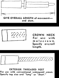 Watch Parts Ordering Problems In 1970 100 Times Harder Now