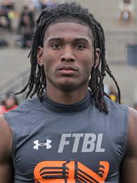 Troy 2022 Football Offers