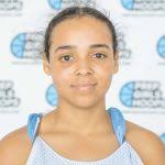 Wood Elite AAU Basketball Program Profile