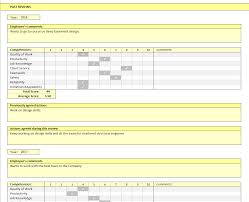 Learning a new job or new. Employee Performance Tracker Spreadsheet