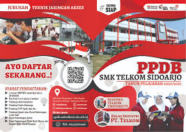 Biaya masuk smk nmc malang. Kuota Smk Telkom Sidoarjo Sisa 20 Siap Tutup Ppdb Lebih Awal Smk Telkom Sidoarjo