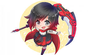 Black And White Anime Characters Png Download Wallpapers Rwby Ruby Rose American Anime Series Manga Red White Black Yellow Anime Characters Besthqwallpapers Com Rwby Anime Rwby Rwby Characters