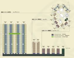 Jericho, nylong island city, nyastoria, ny. Https Meridinproperties My En Projects Malaysia Brochures Agile Mont Kiara Pdf