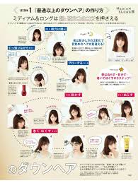 ななせまる おしゃれまとめの人気アイデア pinterest aoi 簡単 ヘアアレンジ 簡単 ヘアアレンジ ロング ブライダルヘア