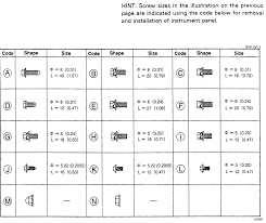 iphone screw size guide