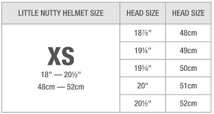 Full Face Helmet Online Charts Collection