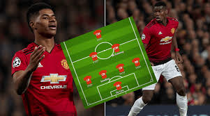 2,440,929 likes · 184,086 talking about this · 67,377 were here. Manchester United Team News Man Utd Predicted Line Up Vs West Ham The Sportsrush