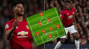 3 marcus rashford (aml) man utd 4. Manchester United Team News Man Utd Predicted Line Up Vs West Ham The Sportsrush