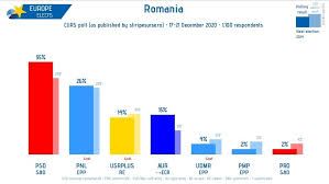 Plănuiți o petrecere pentru o zi onomastică și doriți să alegeți meniul și băuturile preferate de dvs. Overview For The Icebreaker