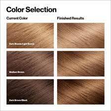 Pin On Colores Del Pelo