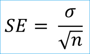 In the first step, the mean must be calculated by summing all the samples and then dividing them by the total number of samples. Standard Error In R 2 Example Codes User Defined Std Error Function