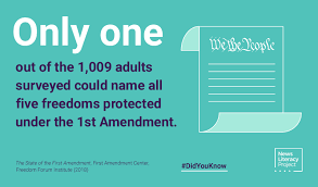 Or the right of the people peaceably to assemble, and to petition the government for a redress of grievances. The First Amendment What Do We Know News Literacy Project