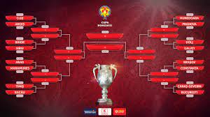 Conditii de organizare si inscriere a competitiilor; Cupa Romaniei CompetiÈ›ia Tuturor Suporterilor VoteazÄƒ Fotbalul Din JudeÈ›ul TÄƒu EÈ™ti Premiat È™i Aduci Trofeul La Tine AcasÄƒ FederaÈ›ia RomanÄƒ De Fotbal